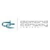 Associate Family Law Solicitor